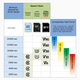 Illustration for article titled How to Pick the Right Memory Card for Every Device You Own
